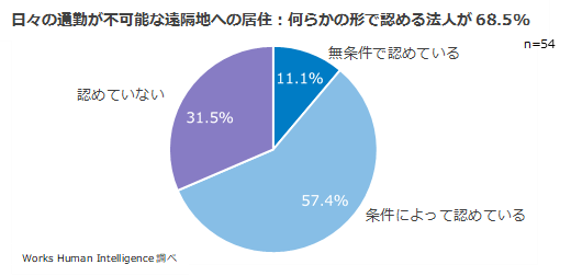 図1.png