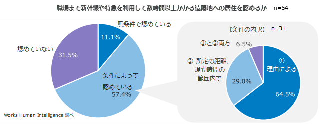 図2.png