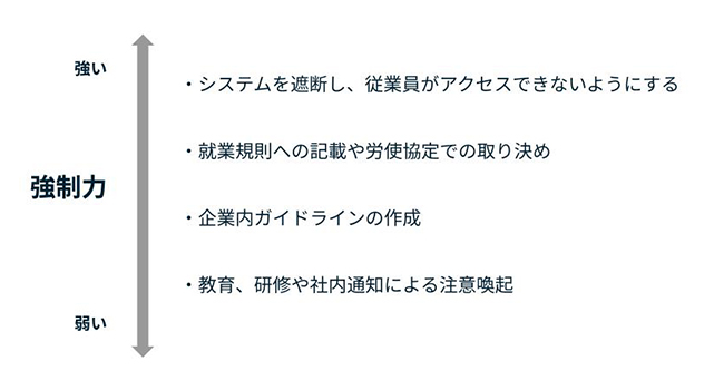 【汎用資料】つながらない権利2.jpg
