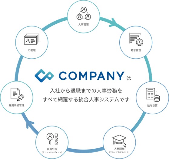 company_module.jpg