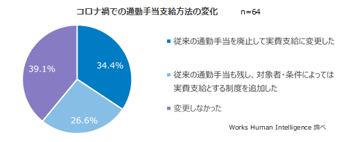 図3.png