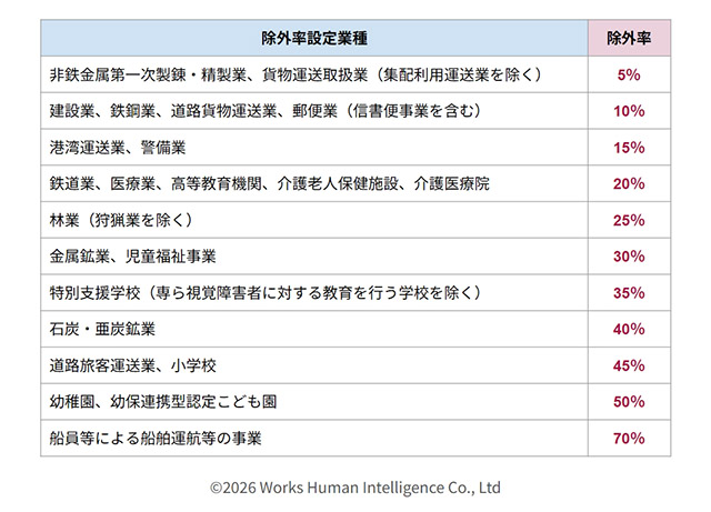 素材_障がい者雇用法定雇用率引き上げ(前編)_202606.jpg