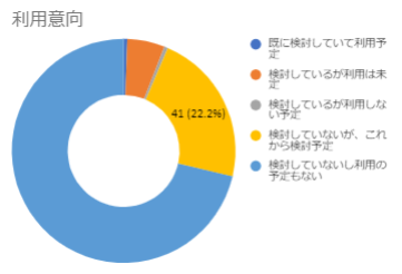 給与の デジタル払い 解禁による影響とは 各社の検討状況もご紹介