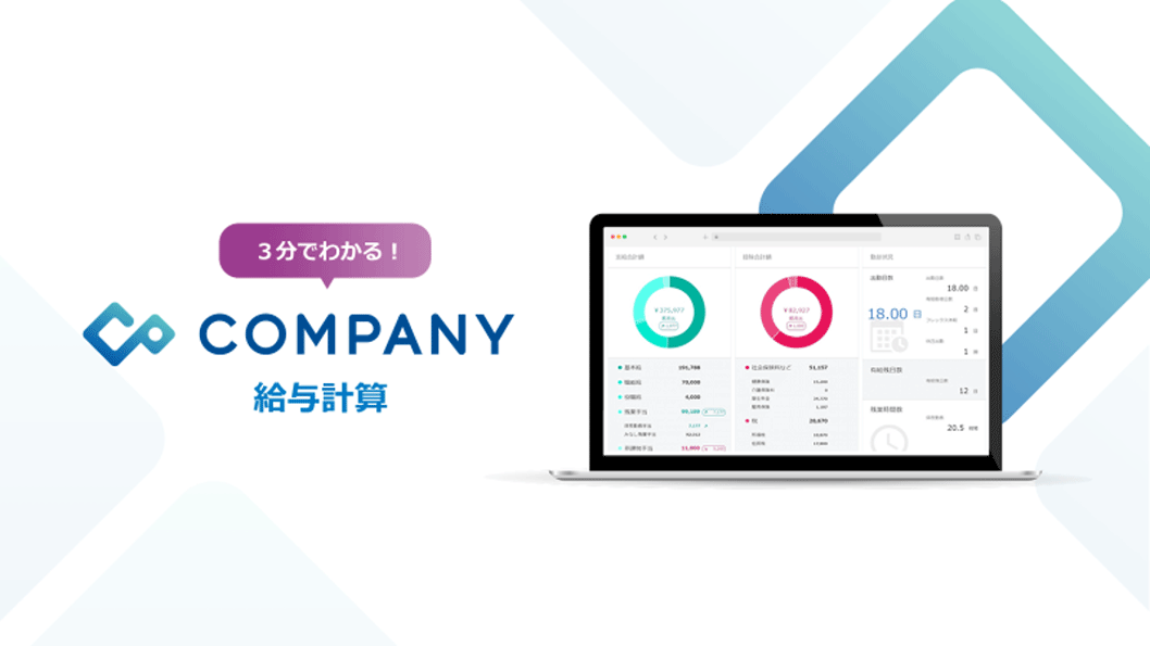 3分でわかるCOMPANY