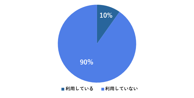 就業規則変更届電子化2.png