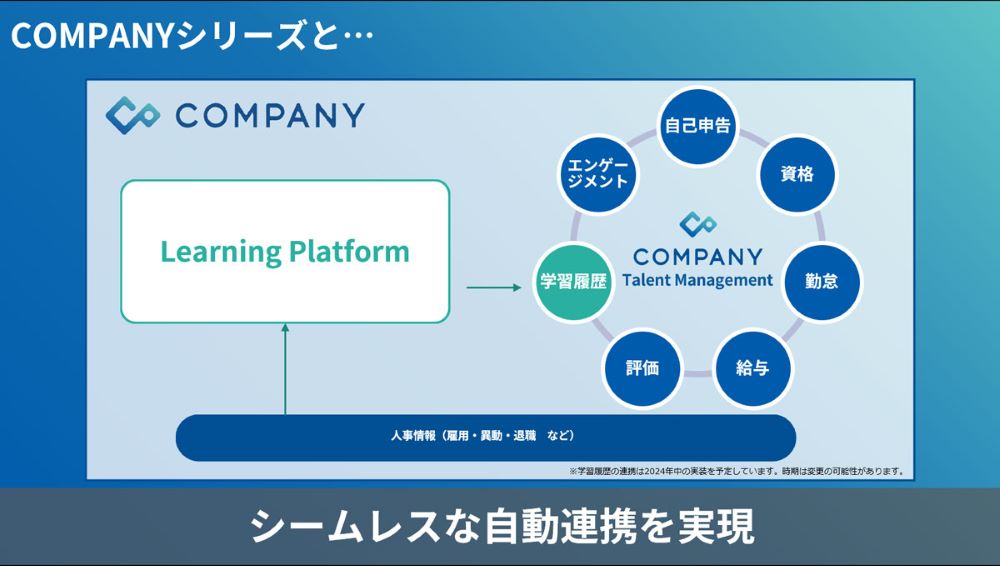 COMPANY Learning Platform 製品デモ動画