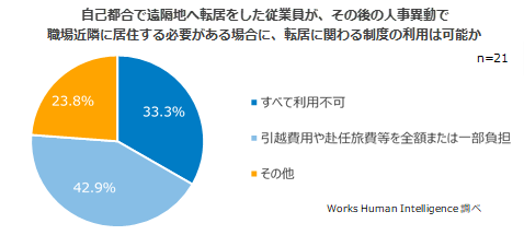 図7.png