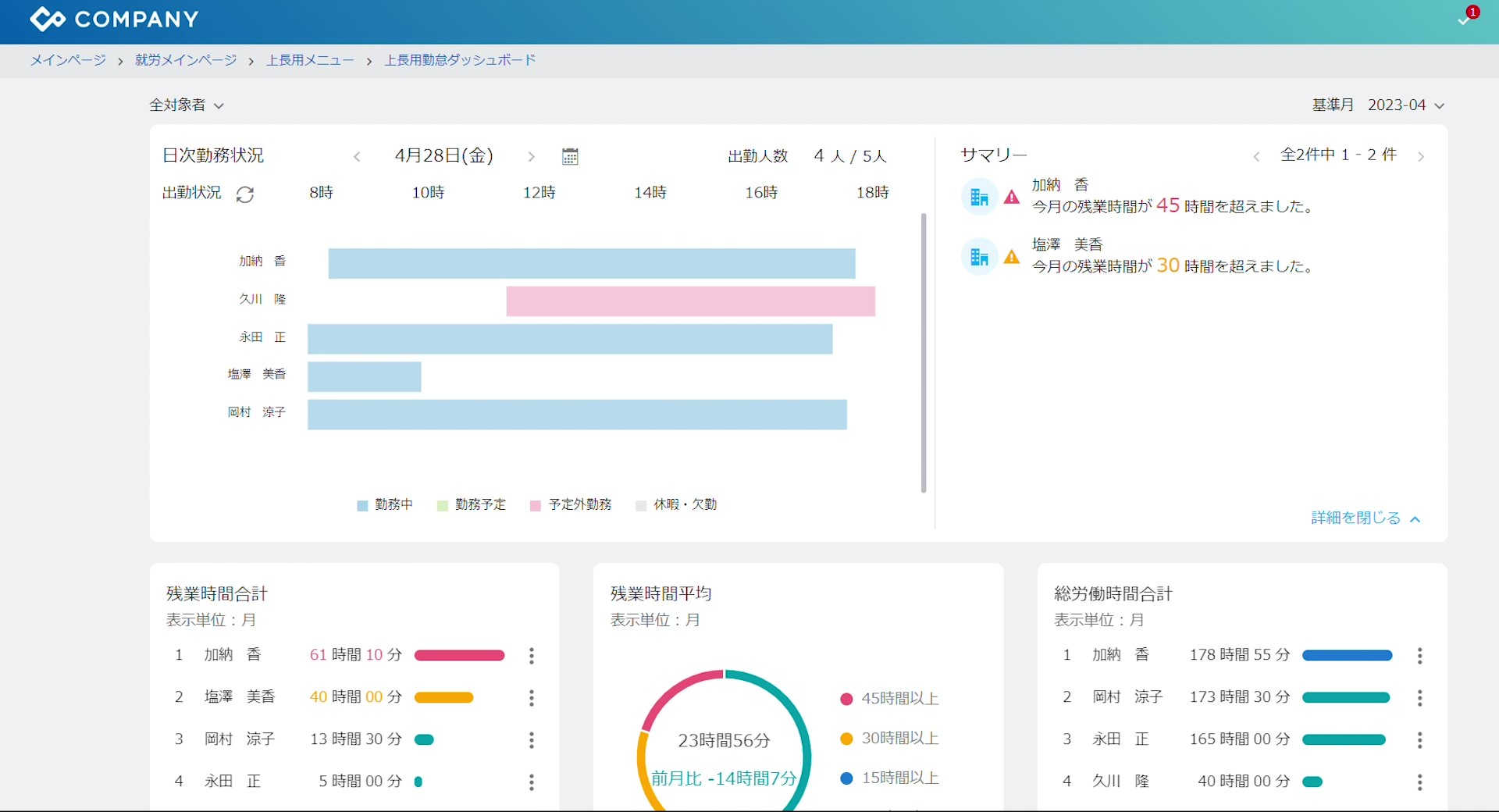 COMPANY 就労 製品デモ動画