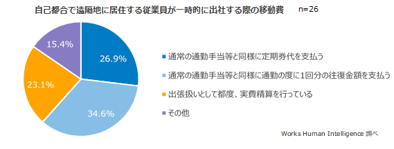 図5.png