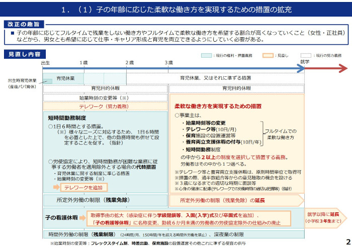 縮小版_厚生労働省1.jpg