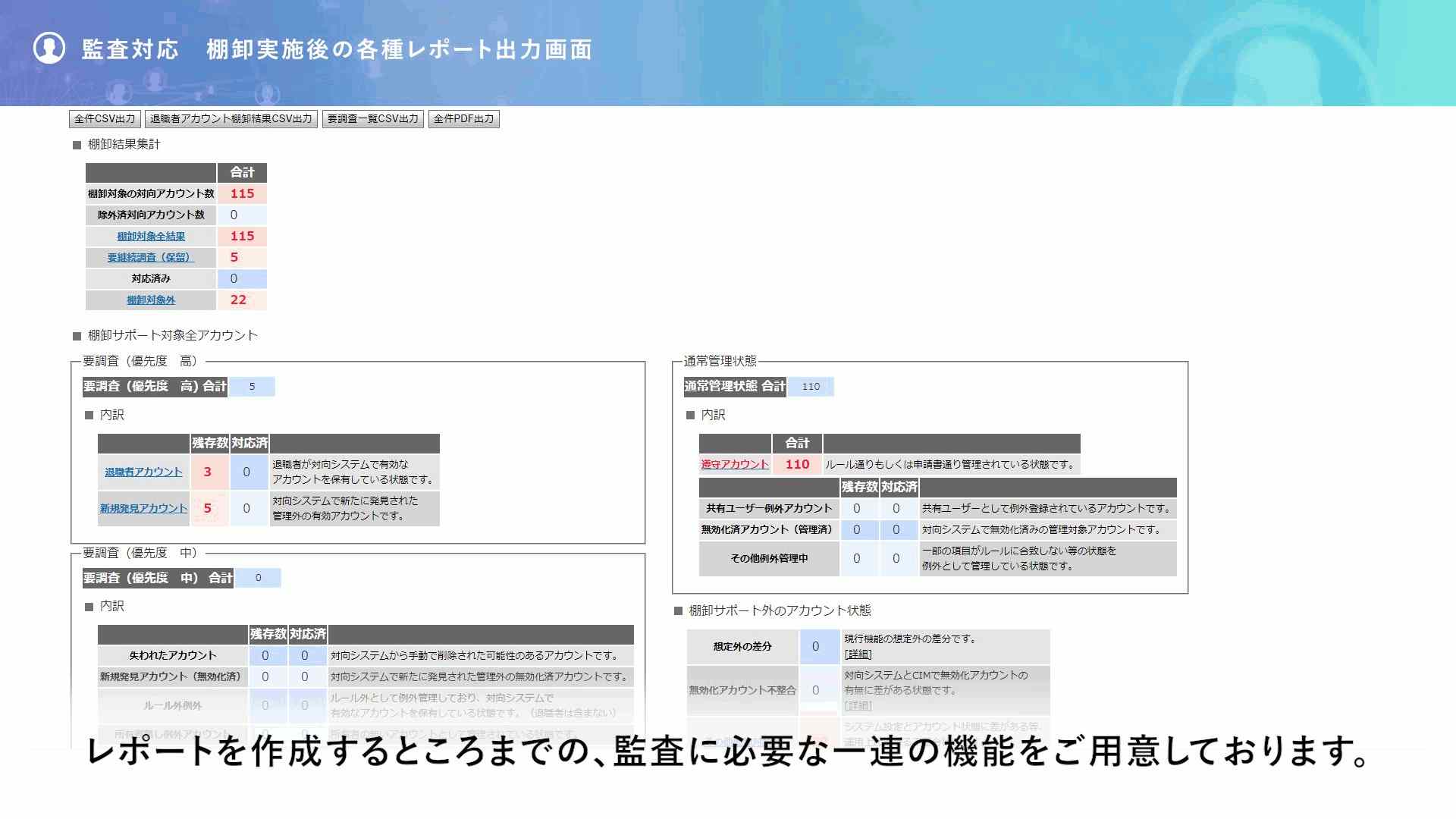 COMPANY Identity Management 製品デモ動画