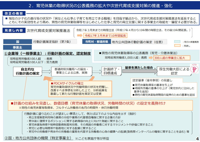 縮小版_厚生労働省2.jpg