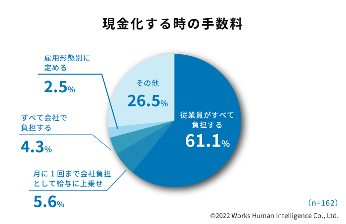 digital_report_05.jpg