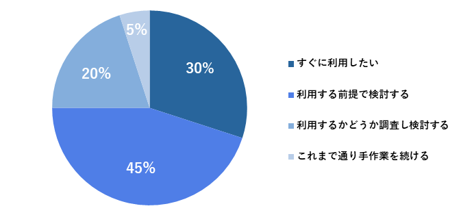 就業規則変更届電子化4.png