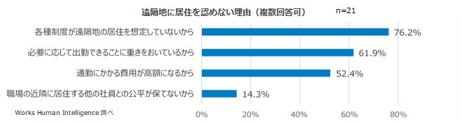 図6.png