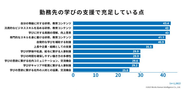 人的資本レポート_03.jpg