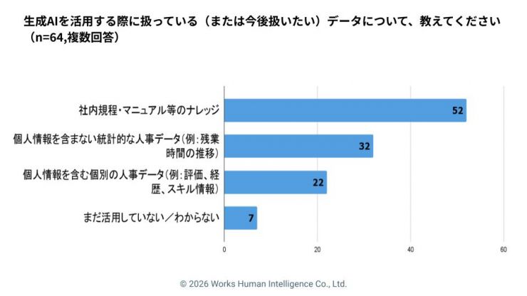 2-4_人事業務における生成AI.jpg