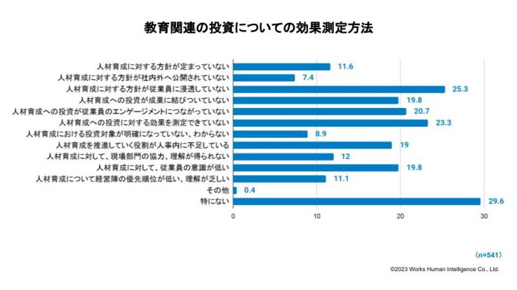 素材_人的資本レポート（従業員編）_8.jpg