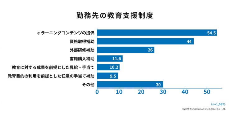 人的資本レポート_01.jpg