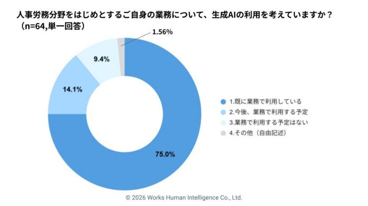 2-1_人事業務における生成AI.jpg