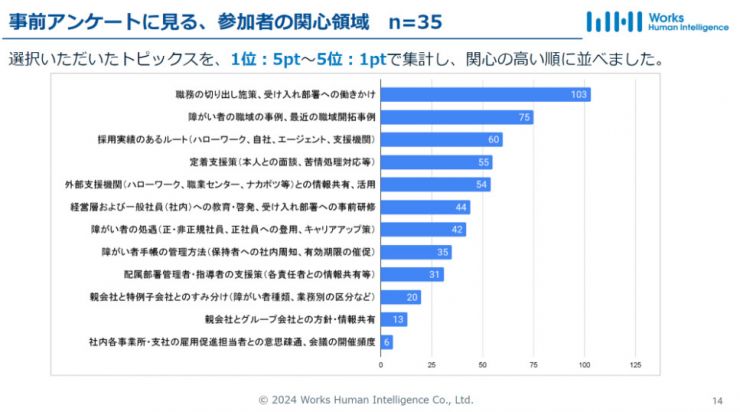 障がい者雇用2.jpg