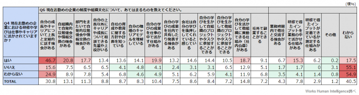 【調査プレス】人材育成・研修_4 (1).png