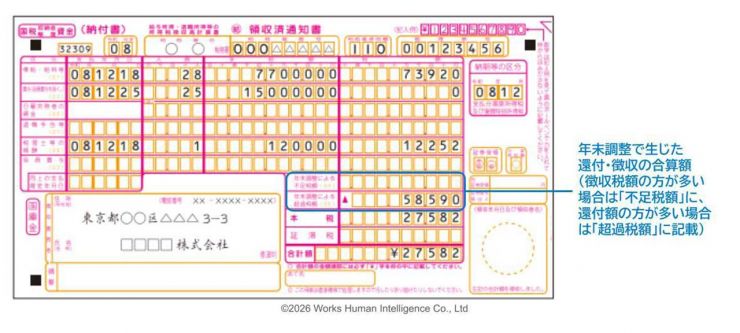 202610_2026年の年末調整画像 (9).jpg