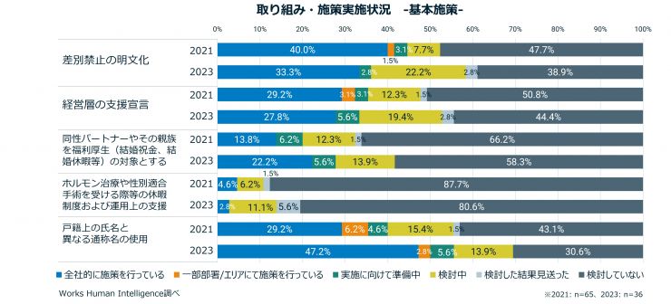 取り組み1.jpg