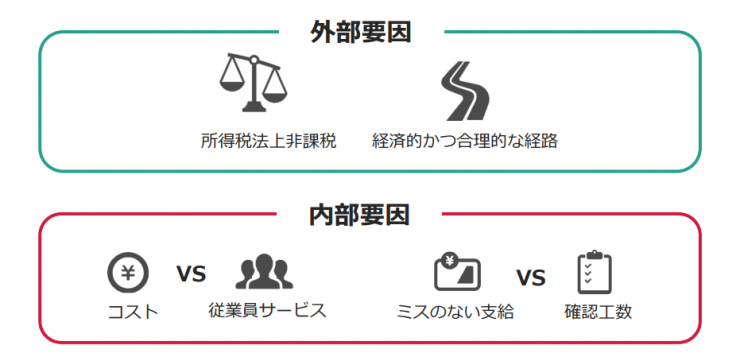 通勤手当_1.png