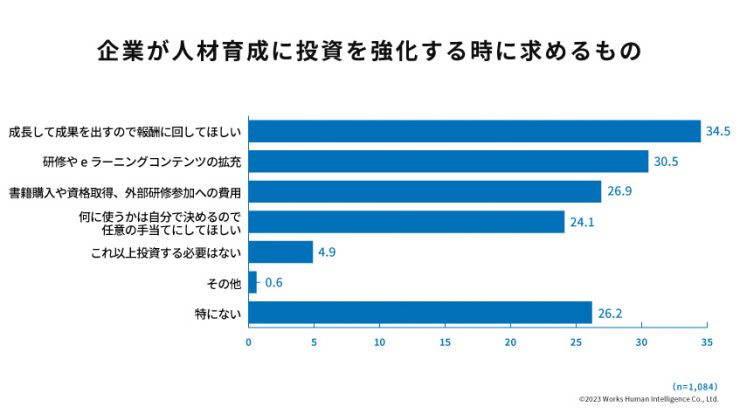 人的資本レポート_08.jpg