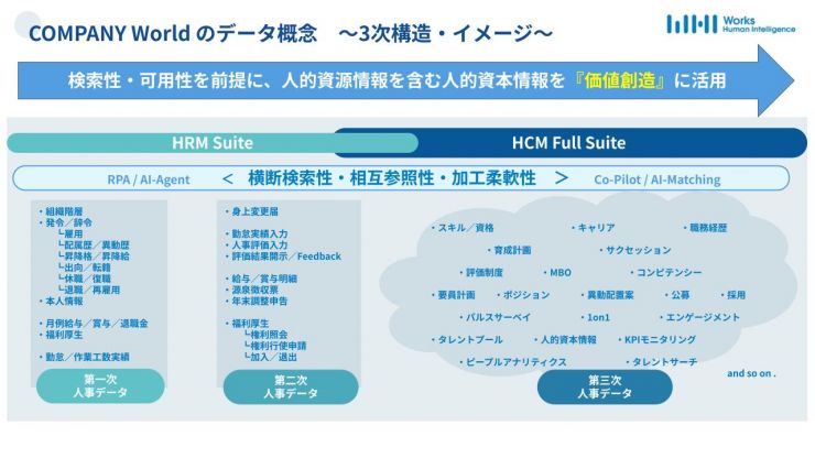 データ三次構造図_202502.jpg