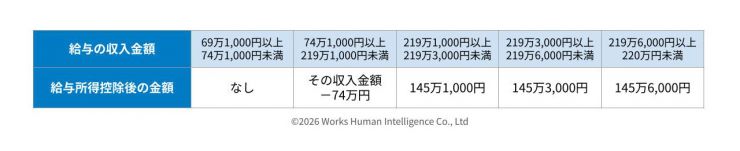 202610_2026年の年末調整画像 (2).jpg