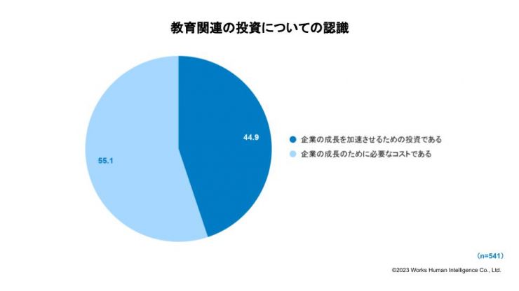 素材_人的資本レポート（従業員編）_6.jpg