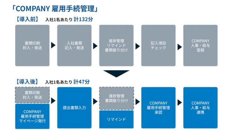 ヤマハ発動機ビズパートナー様.jpg