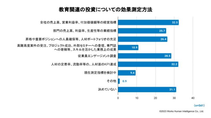 素材_人的資本レポート（従業員編）_7 (1).jpg