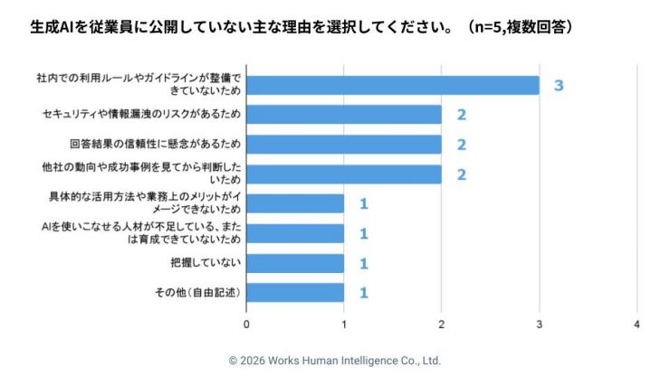 1-3_人事業務における生成AI.jpg