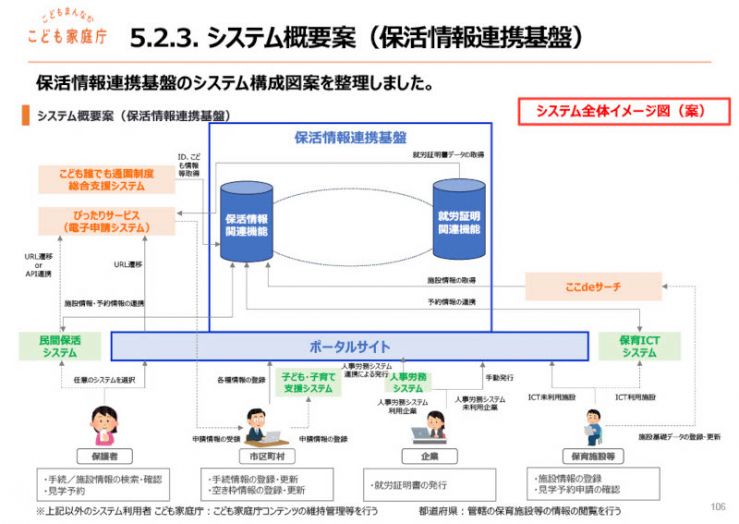 図表_就労証明書2_202506_縮小.jpg