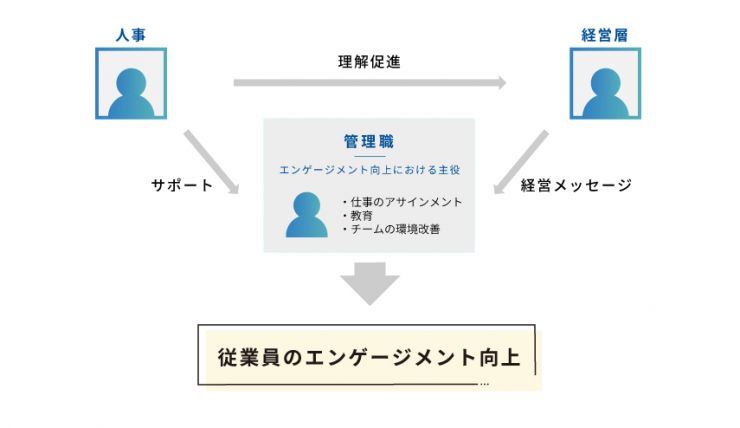 エンゲージメント_03.jpg