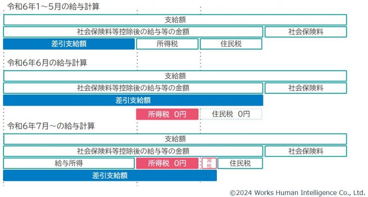 手取り額.JPG