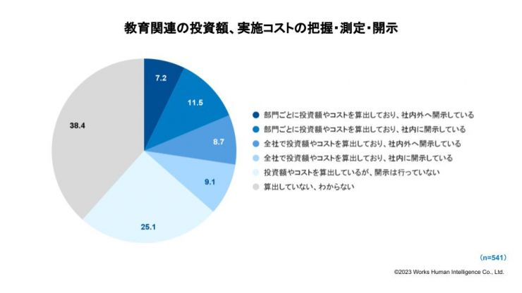 素材_人的資本レポート（従業員編）_3.jpg