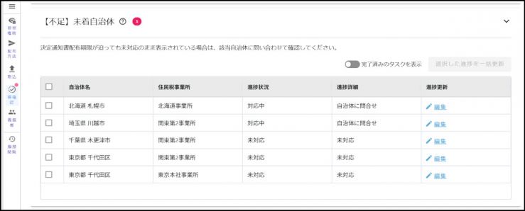 3_要確認タスク_未着自治体.jpg