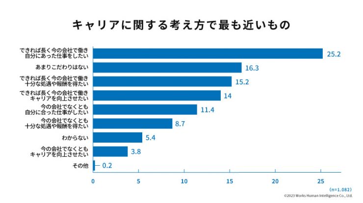 人的資本レポート_09.jpg