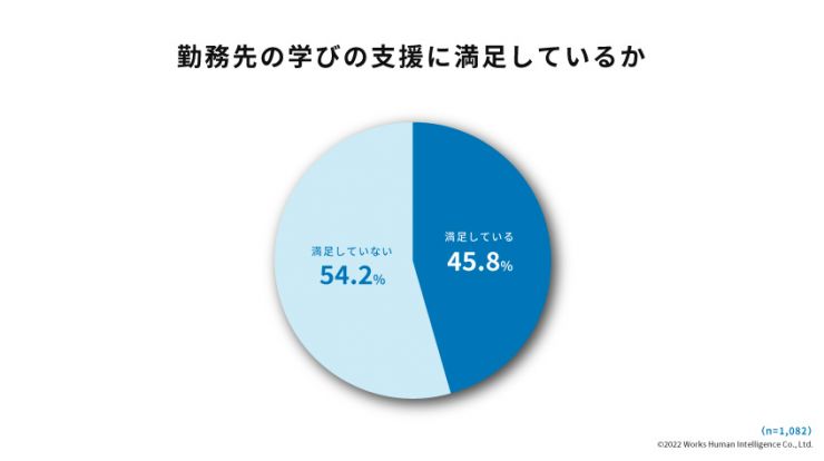 人的資本レポート_02.jpg