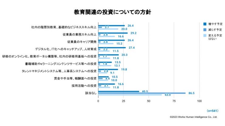 素材_人的資本レポート（従業員編）_5.jpg