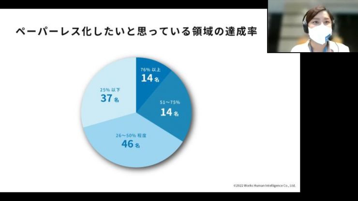 ペーパーレス化を阻む課題、どう乗り越える？-01.jpg