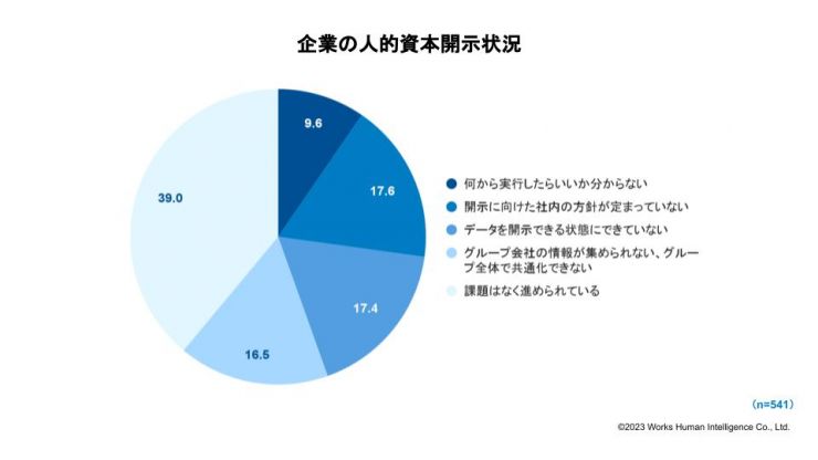 素材_人的資本レポート（従業員編）_12 (1).jpg