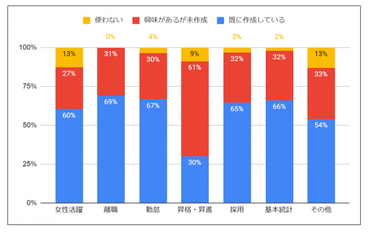 chart_summary.png