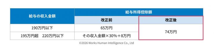 202610_2026年の年末調整画像 (1).jpg