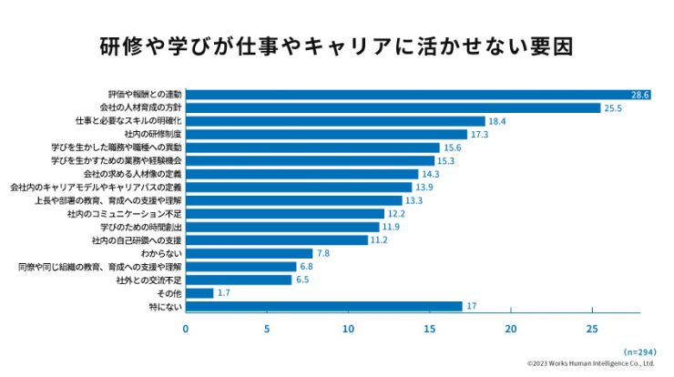 人的資本レポート_07.jpg