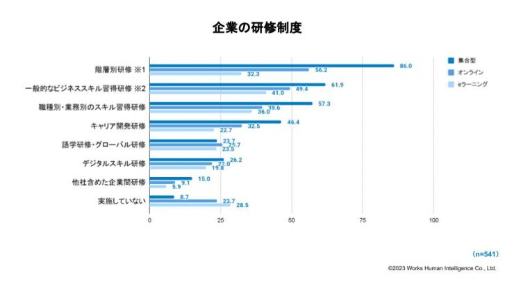 素材_人的資本レポート（従業員編）_1.jpg